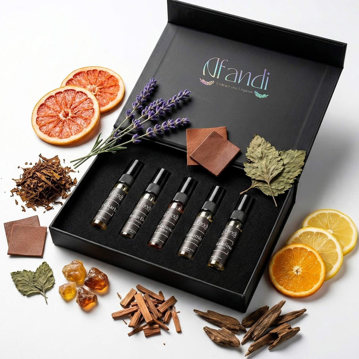 Perfume discovery kit for men and women